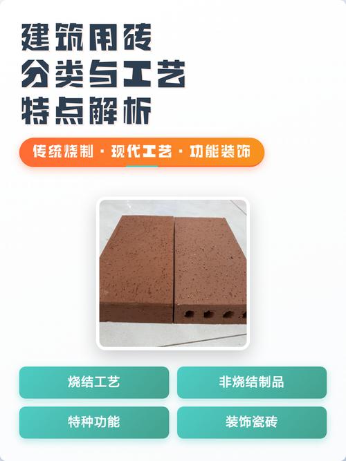 煤矸石烧结砖 天然矿物原料经高温窑炉烧成的绿色建材